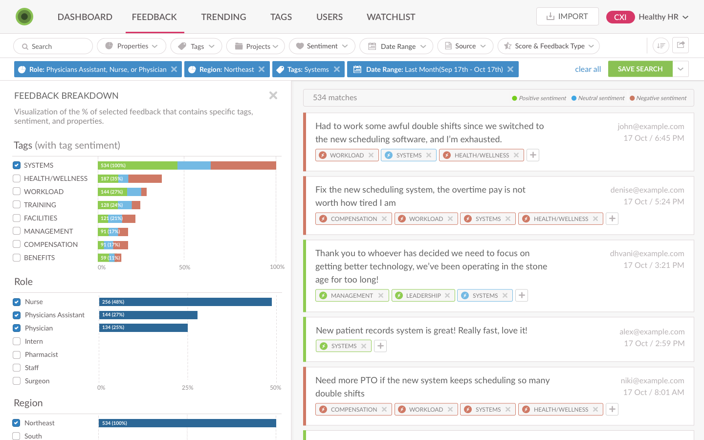 Employee Feedback in Sentiment Analytics Dashboard