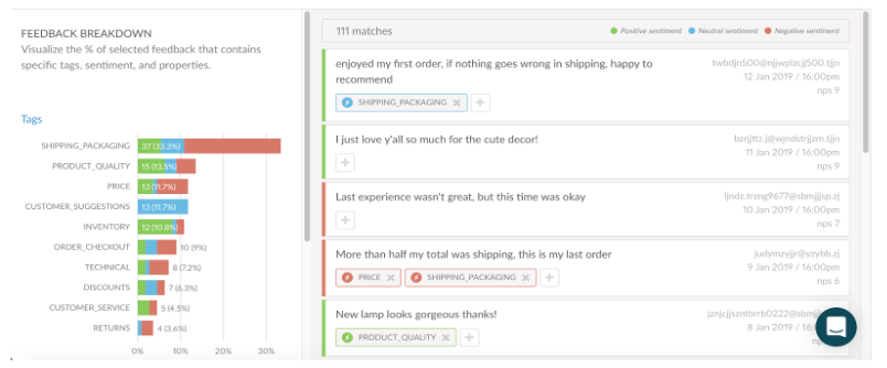 Customer Feedback Themes ranked in Wootric CXinsight