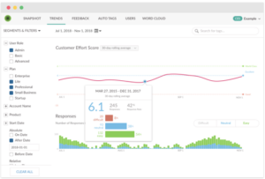 Freemium analytics dashboard showing segmentation and filters enabled as an upgrade